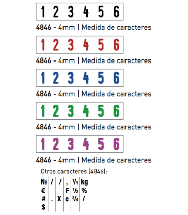 Sello/Cuño Numerador ref. 4750 Tamaño 4mm