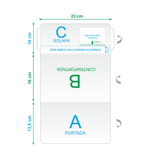 Carpetillas Porta Seguros