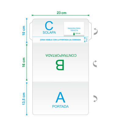 Carpetillas Porta Seguros